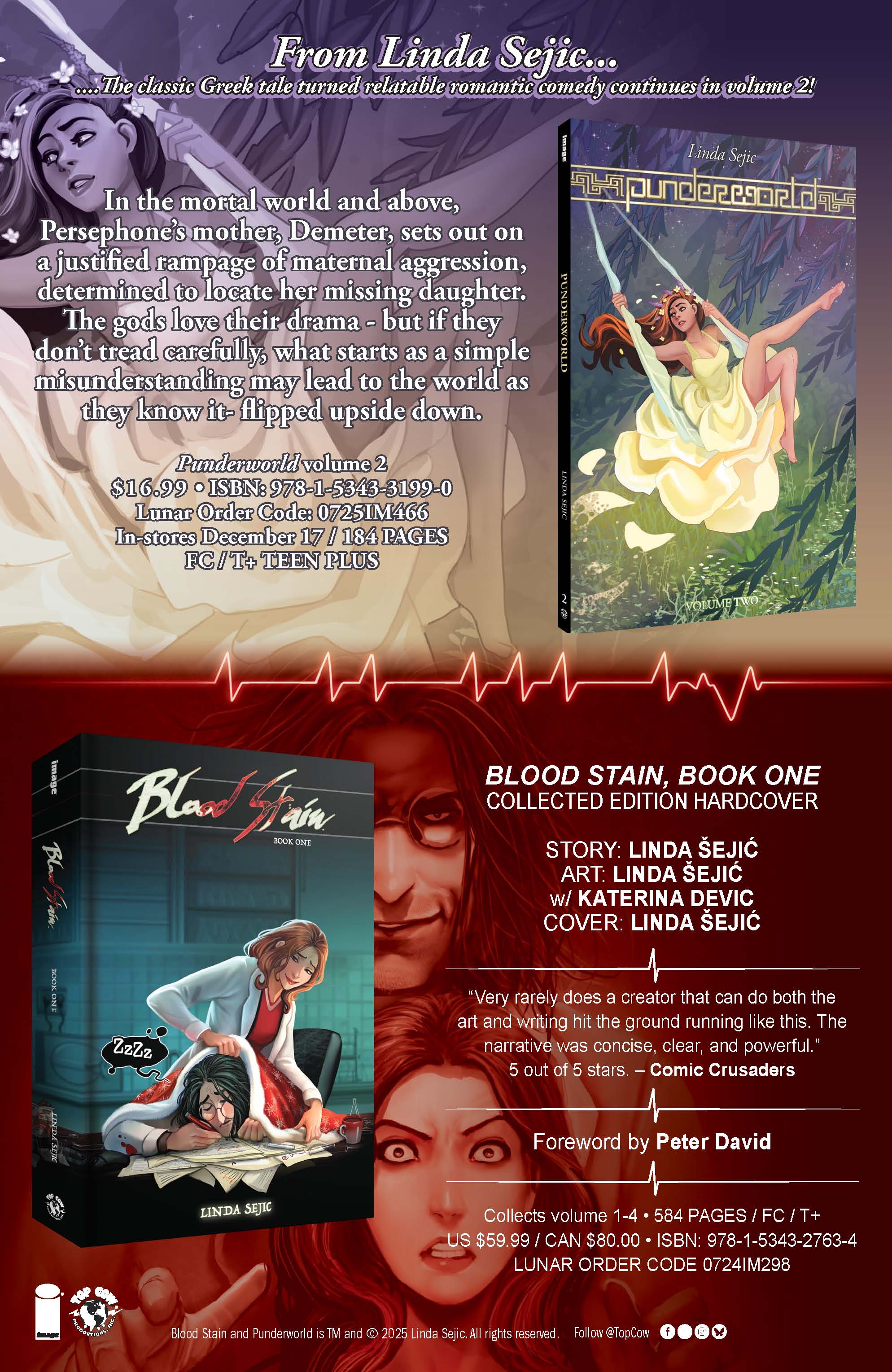 Crimson after Hours [Stjepan Sejic] Chapter 1 - Page 188