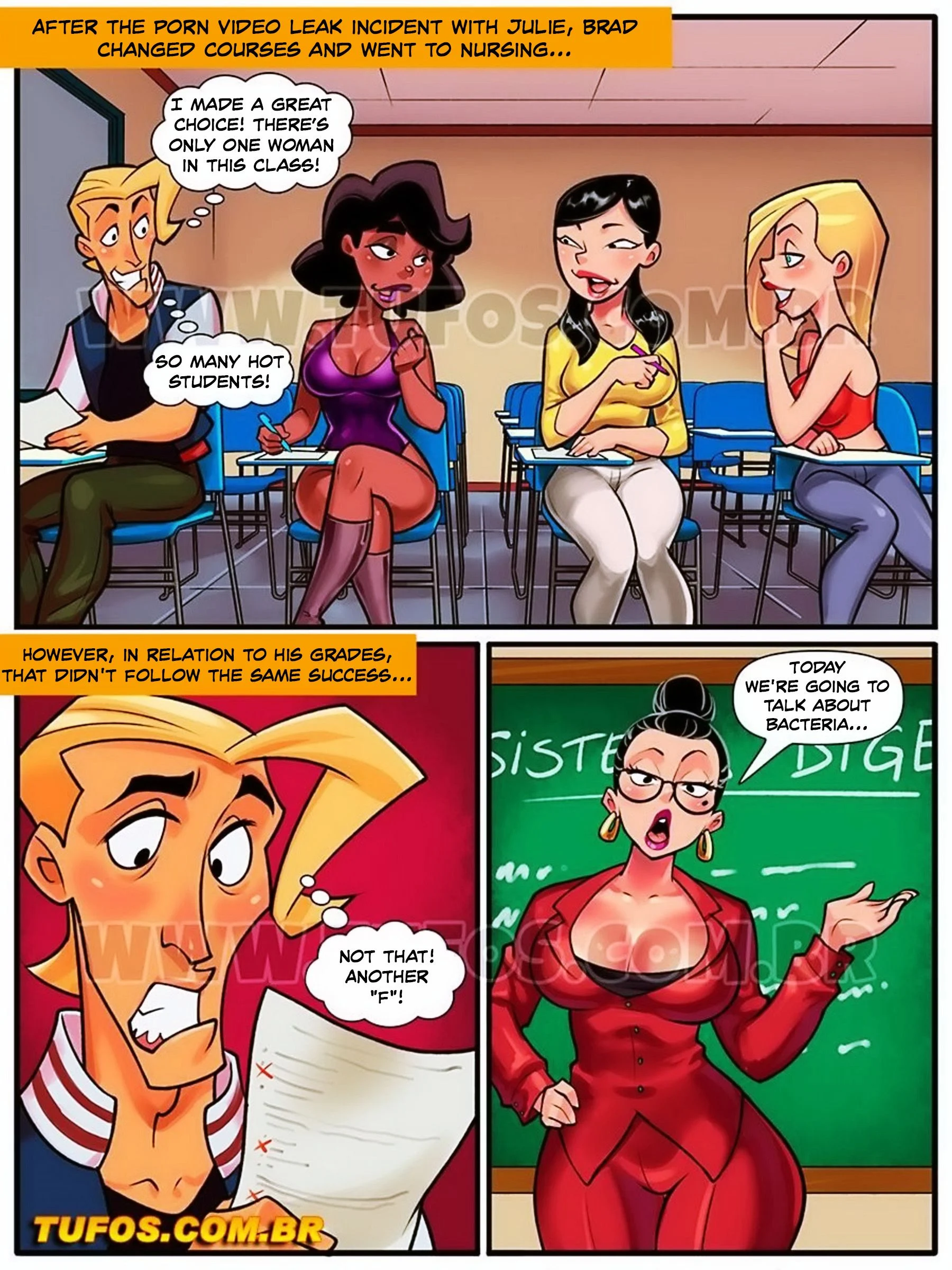 College Perverts [WC | TF] Chapter 10 - Page 2