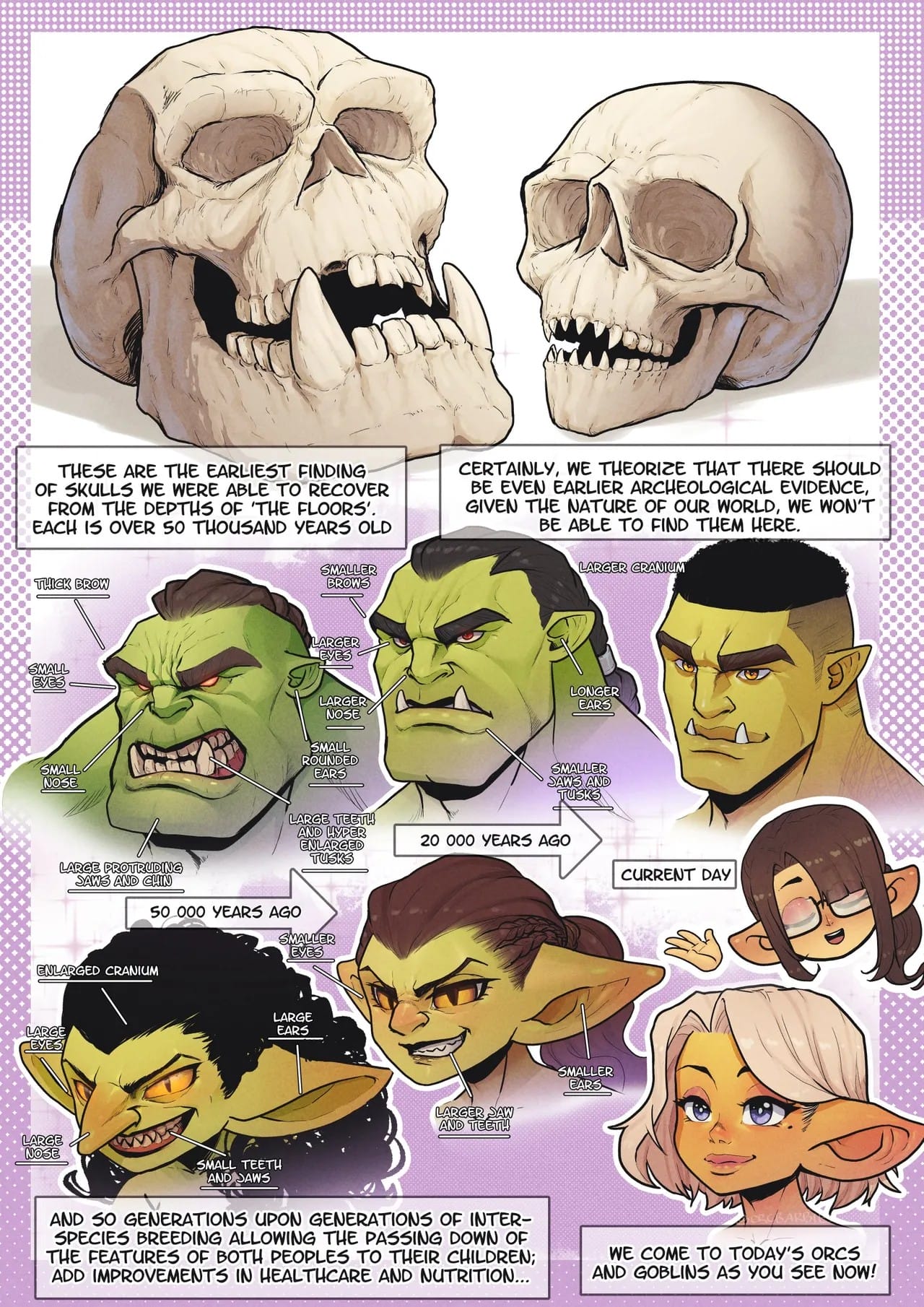 A Special Gobbo College Comic [OrcBarbies] Erika's First Week - Page 1